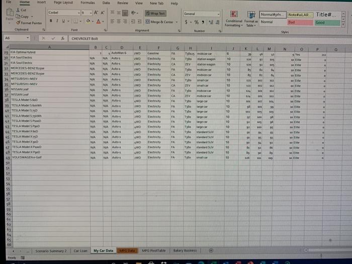 Continue working with the filtered data that has the conditional formatting applied.
