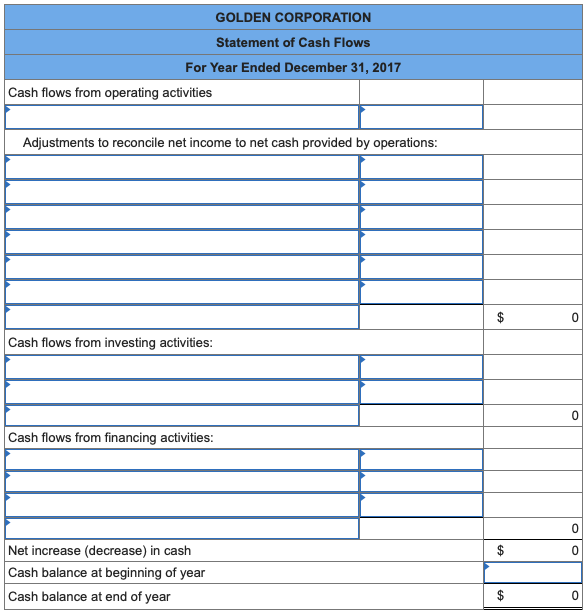 Required information Use the following information for the Problems below. [The following