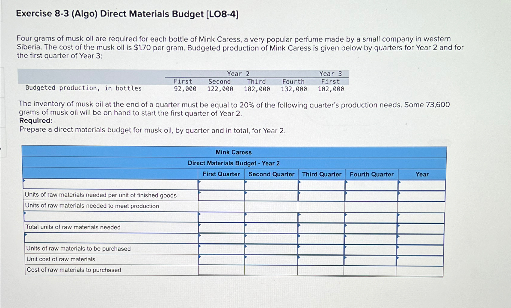  Exercise 8-3(Algo) Direct Materials Budget [LO8-4] Four grams of musk oil
