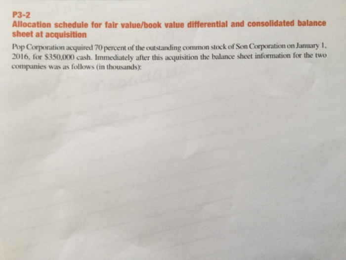  P3-2 Allocation schedule for fair value/book value differential and consolidated balance