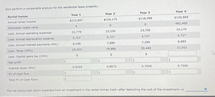an office buliding) and a residential rental property (such as several rental