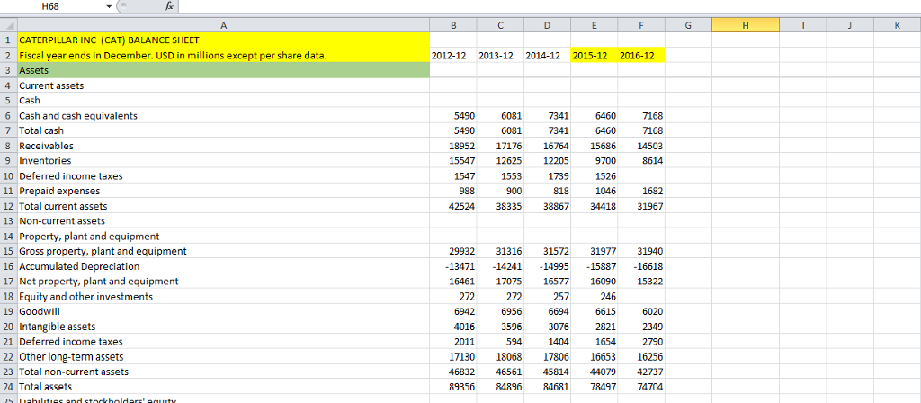  Two worksheets correspond to this assignment. One worksheet includes financial information