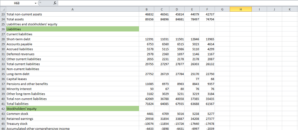 for Nike and the other worksheet includes financial information for Caterpillar. Each