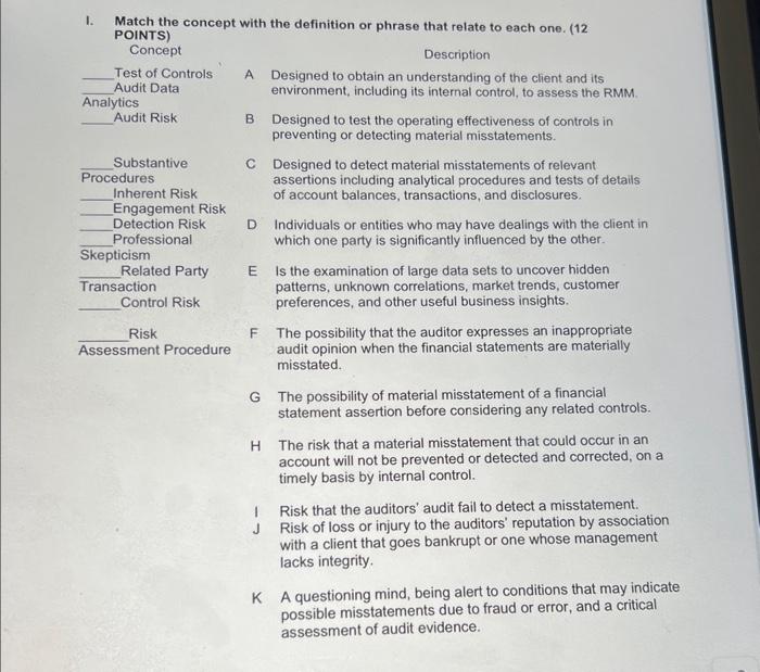  please answer all premises POINTS) Concept Description Test of Controls A