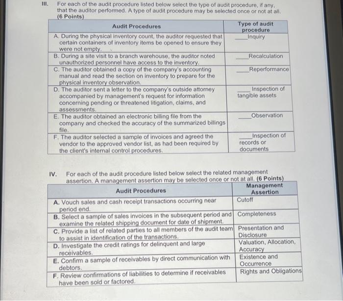 environment, including its internal control, to assess the RMM. Analytics Audit Risk
