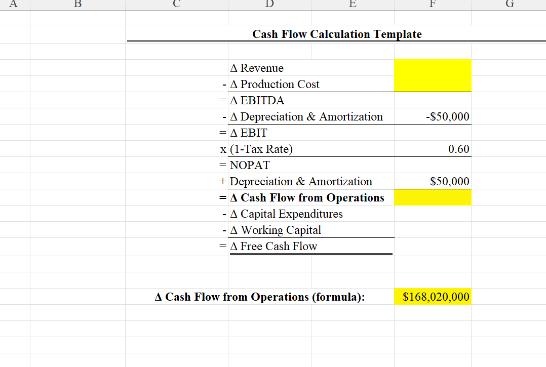  I need all blanks spots filled in. Do not add information