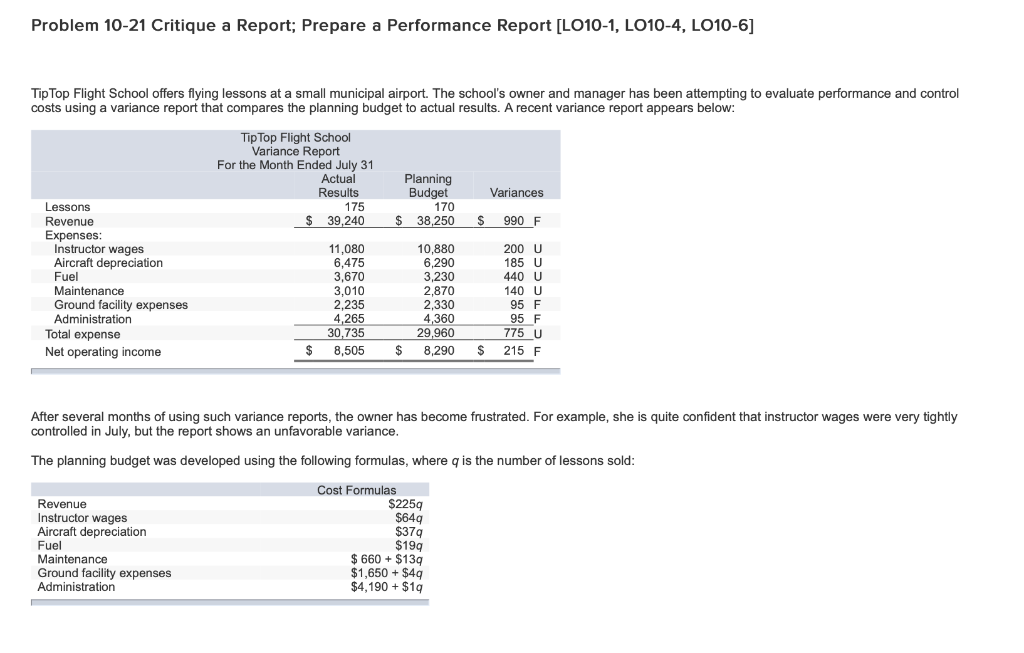  Problem 10-21 Critique a Report; Prepare a Performance Report [LO10-1, LO10-4,