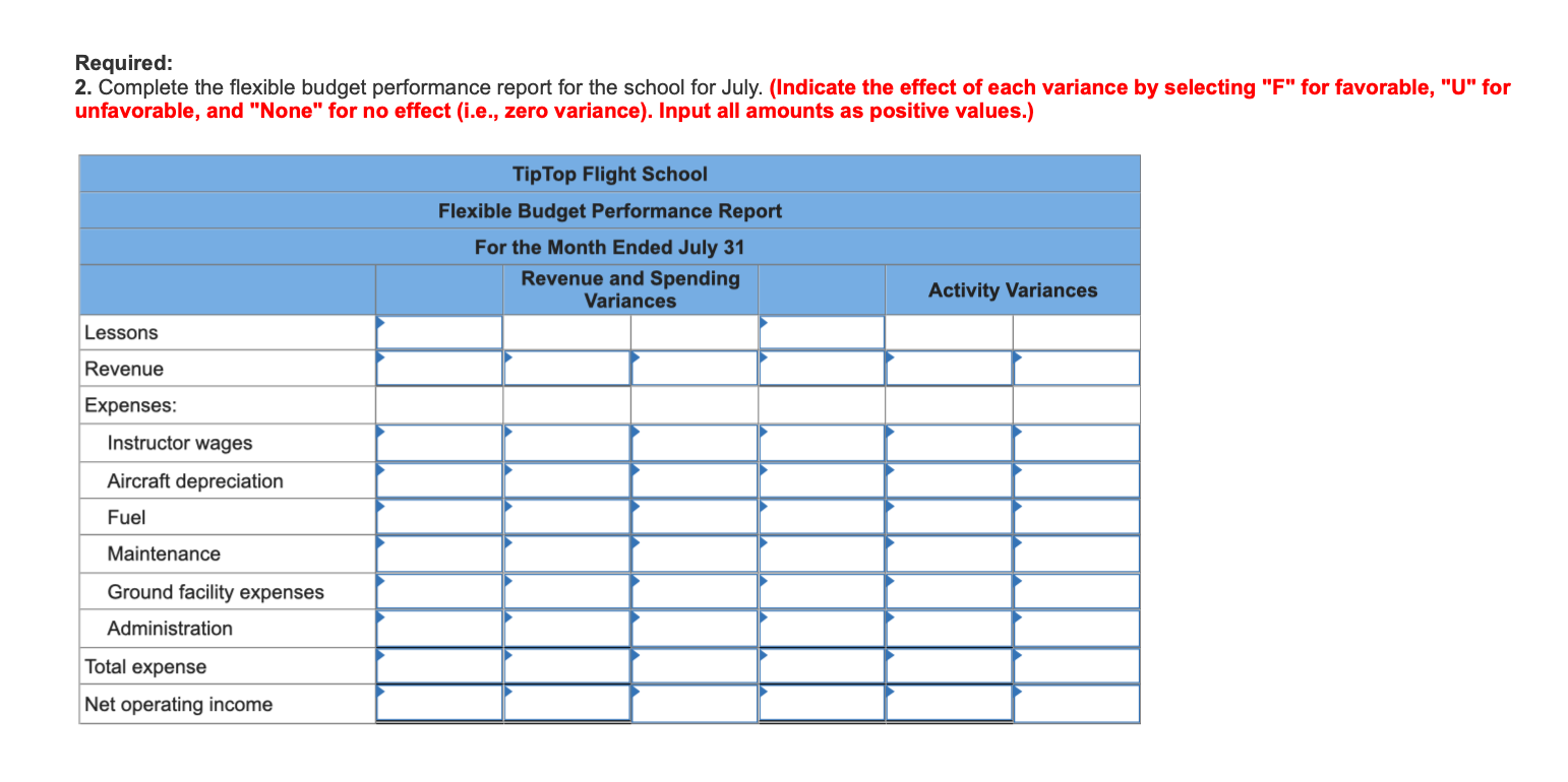 LO10-6] Tip Top Flight School offers flying lessons at a small municipal