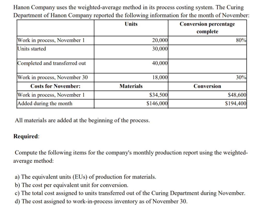 Hanon Company uses the weighted-average method in its process costing system.
