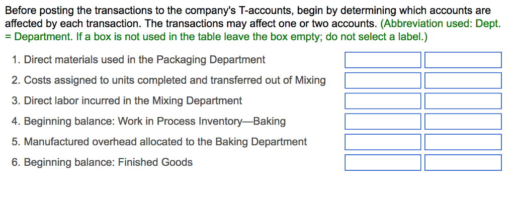 icon to view the transactions.) Requirements 1. Post each of these transactions