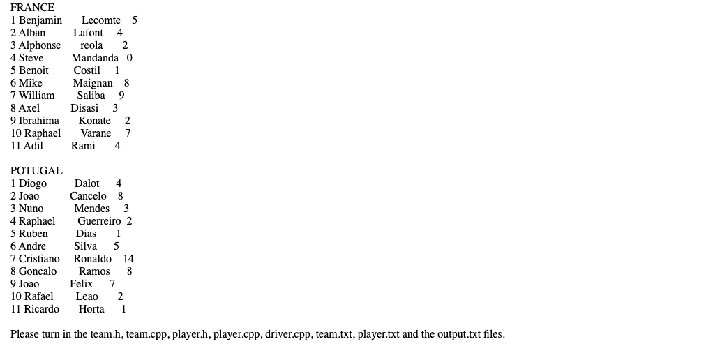 following data about soccer teams into classes: Team's name, Team's Total Points.