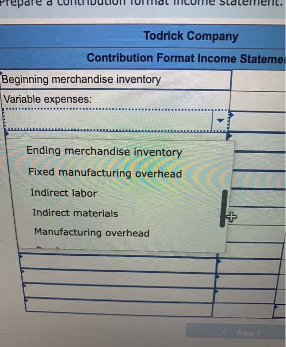Sales Beginning merchandise inventory Purchases Ending merchandise inventory Fixed selling expense Fixed