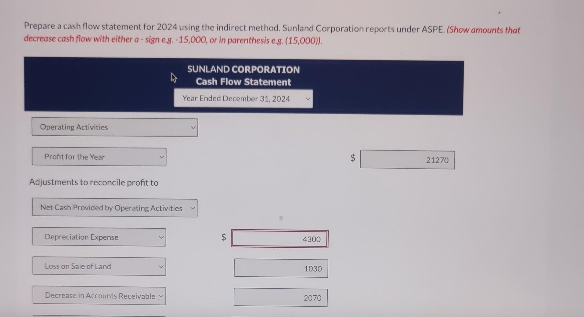 either a - sign e.g. 15,000, or in parenthesis e.g. (15,000)). Net