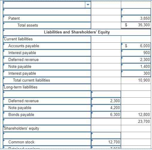 sheet for the Sanderson Manufacturing Company was prepared by the companys controller.