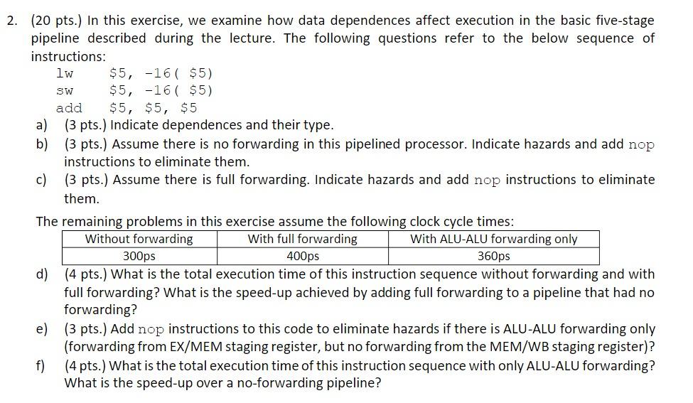  SW 2. (20 pts.) In this exercise, we examine how data