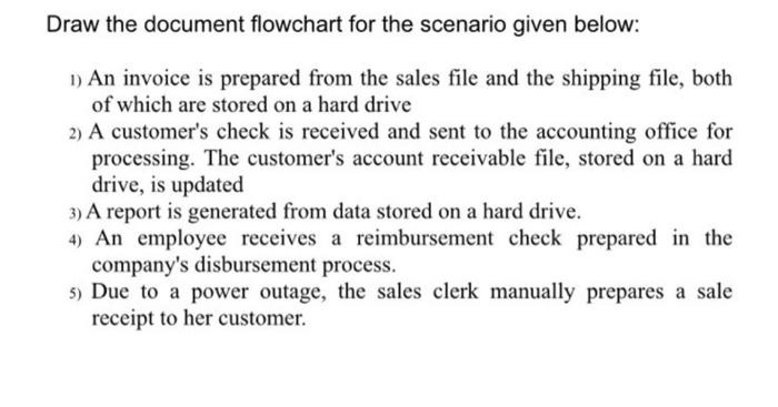  Draw the document flowchart for the scenario given below: 1) An
