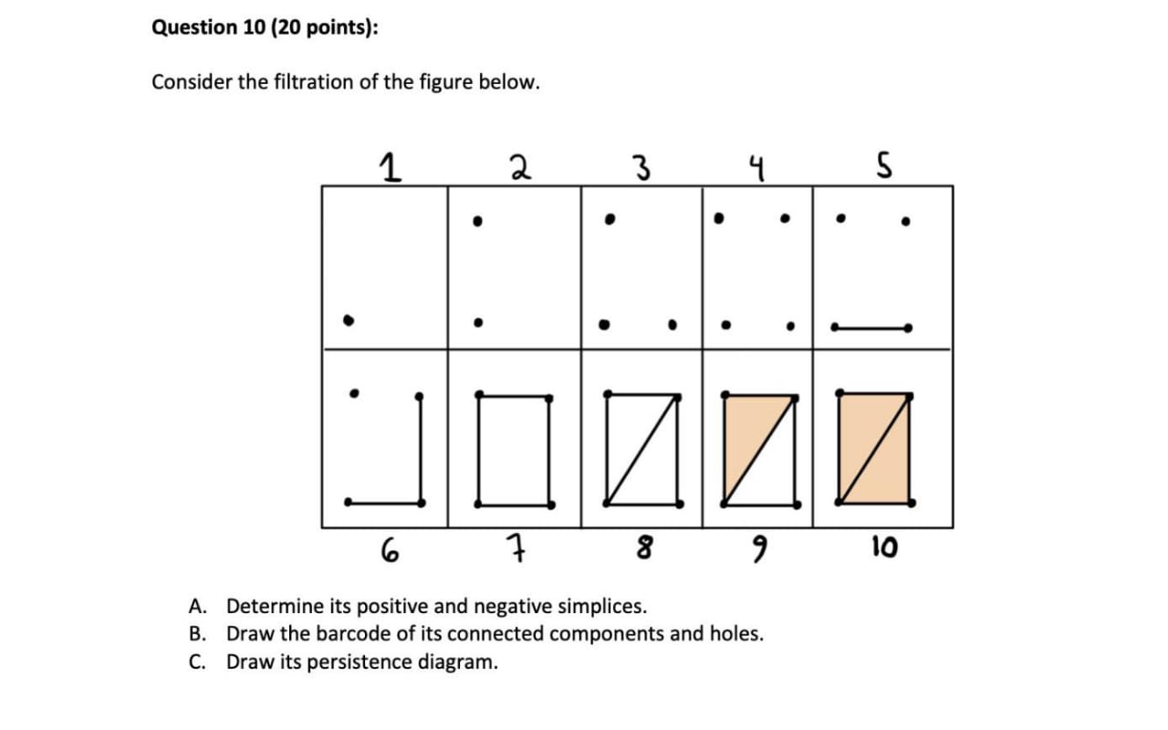  Question 10(20 points): Consider the filtration of the figure below. A.
