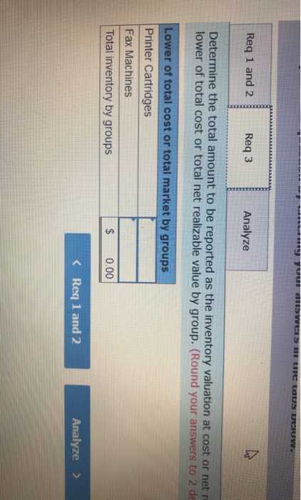 valuation at cost or net realizable value which ever is lower under