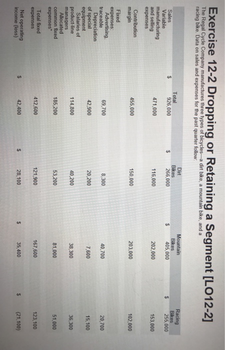  Exercise 12-2 Dropping or Retaining a Segment [L012-21 The Regal Cycle