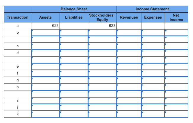 Amazon.com, Inc., headquartered in Seattle, WA, started its electronic commerce business in