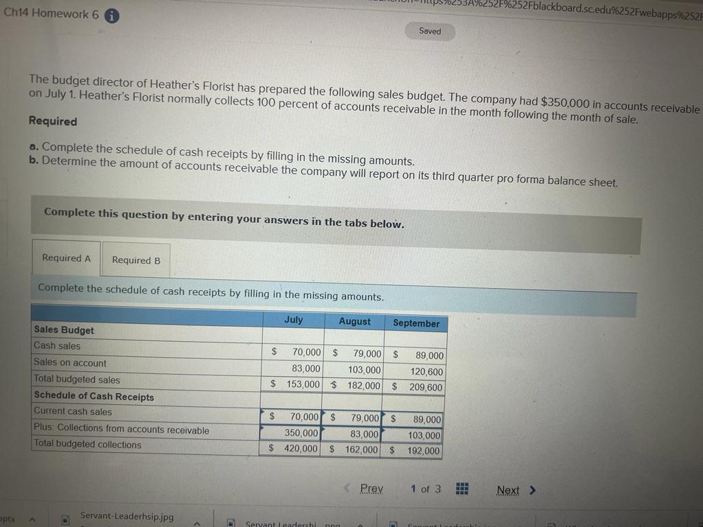  Kindly confirm if table A is correct and solve B. Ch14