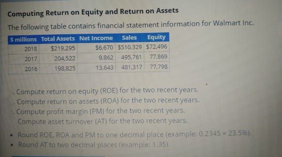  Computing Return on Equity and Return on Assets The following table