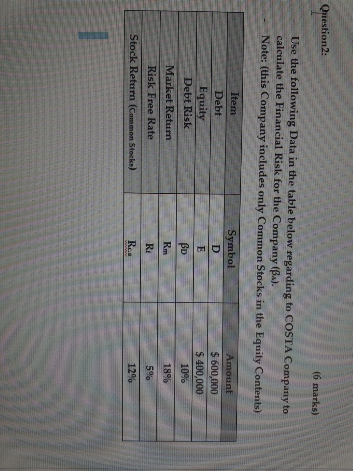 Question2: (6 marks) Use the following Data in the table below