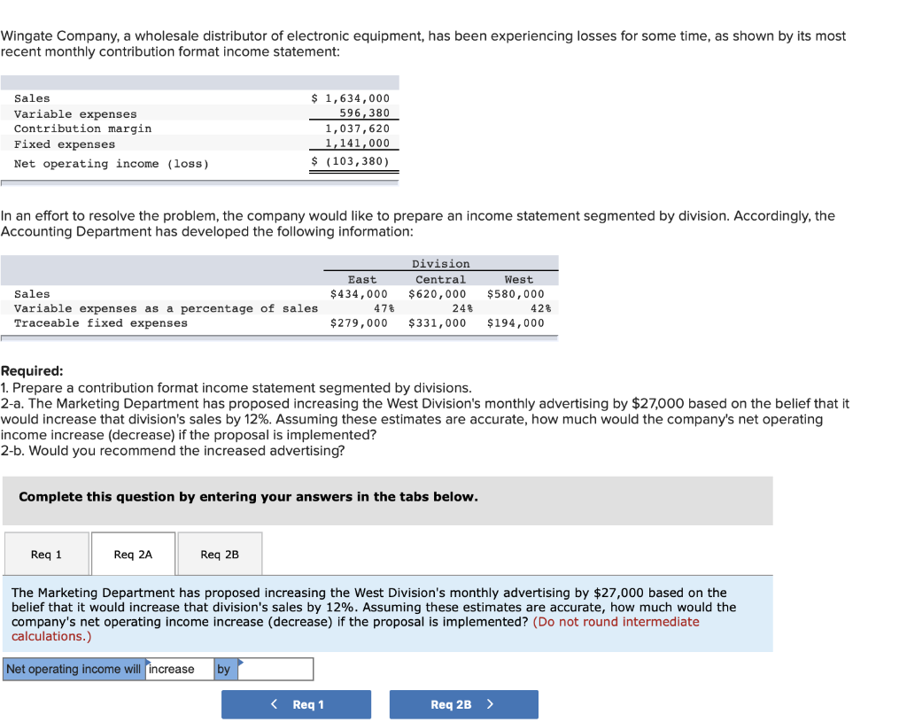 I have completed Req1 and Req2b, Need help with 2A. Wingate Company,