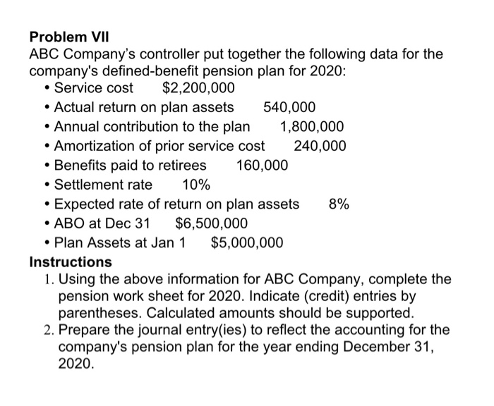  Problem VII ABC Company's controller put together the following data for