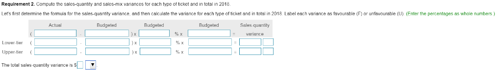 follows (Click the icon to view the budgeted contribution margin information.) The