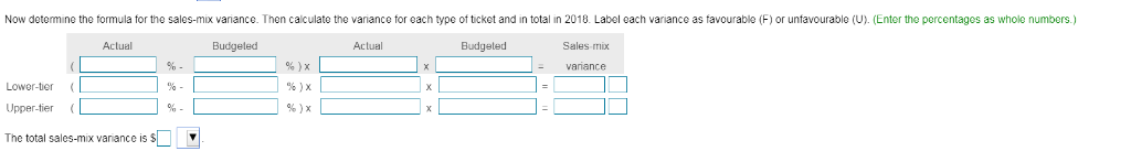 budgeted and actual average attendance figures per game in the 2018 season