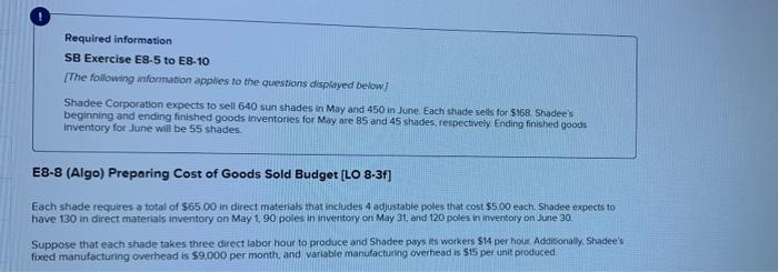 shades in May and 450 in June. Each shade sells for 5168
