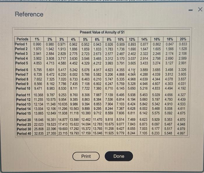 plan to save using one of the following two strategies: (1) save