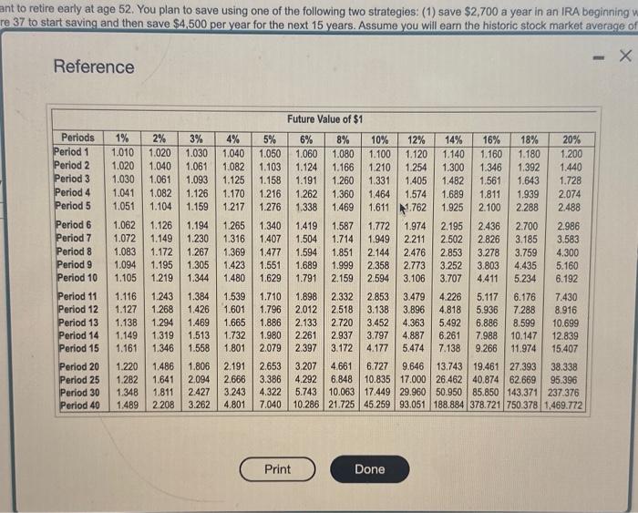 $2,700 a year in an IRA beginning 37 to start saving and