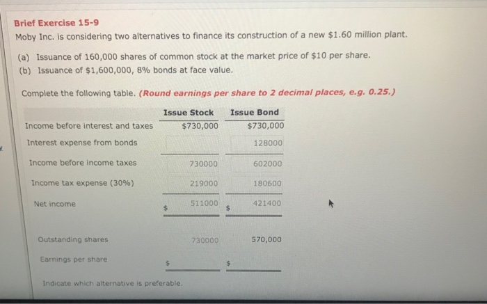 How do I get earnings per share Brief Exercise 15-9 Moby Inc.