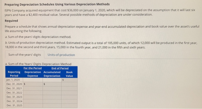  Preparing Depreciation Schedules Using Various Depreciation Methods ISPN Company acquired equipment