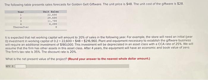 NEED ASAP It is expected that net working capital will amount to