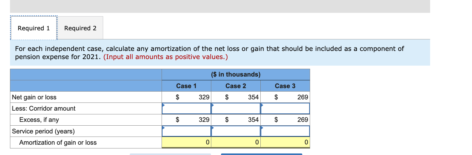 C.17 P.3 Required 1 Required 2 For each independent case, calculate any