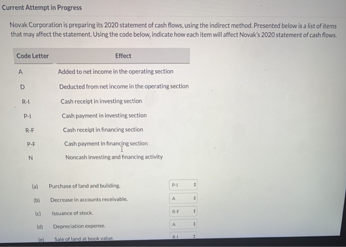  Current Attempt in Progress Novak Corporation is preparing its 2020 statement