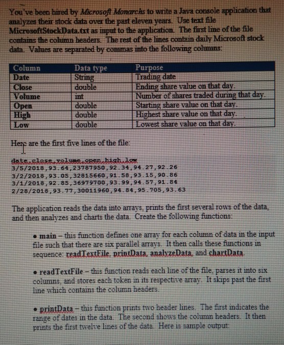  Write a Java Console Program for stock data and please add