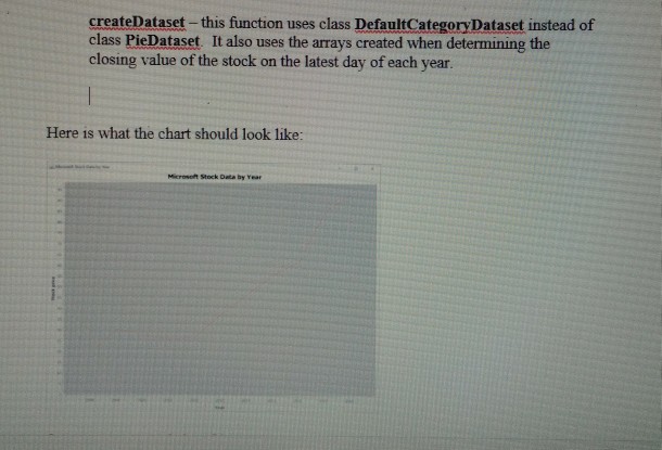Monarchs to write a Java console application that analyzes their stock data