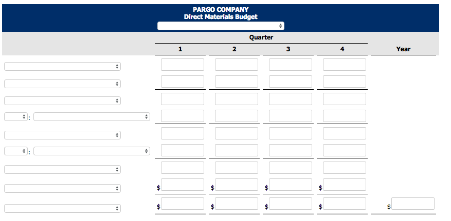 budgets are as follows. Sales. Sales for the year are expected to