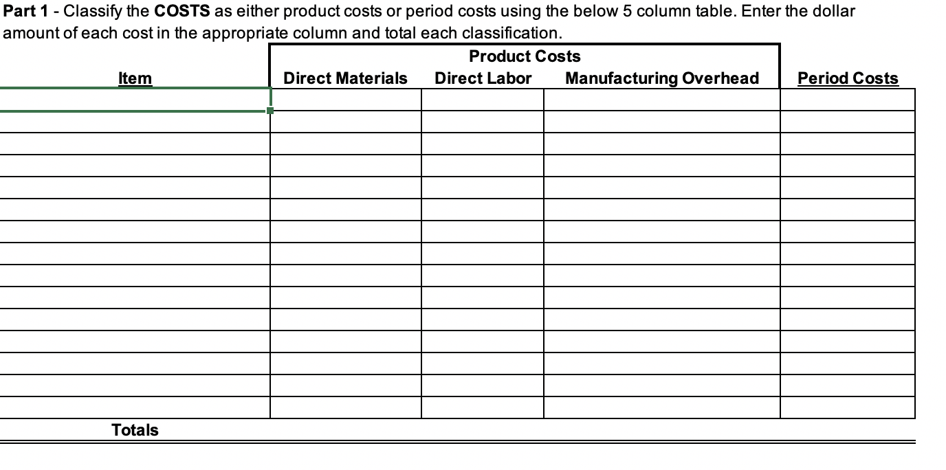 put list of items and cost and part two chart listed on