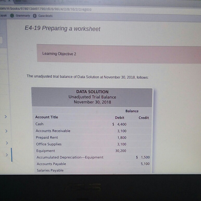 Trial Balance August 31, 2018 Credit s 16,000 Cash Office Supplies Prepaid