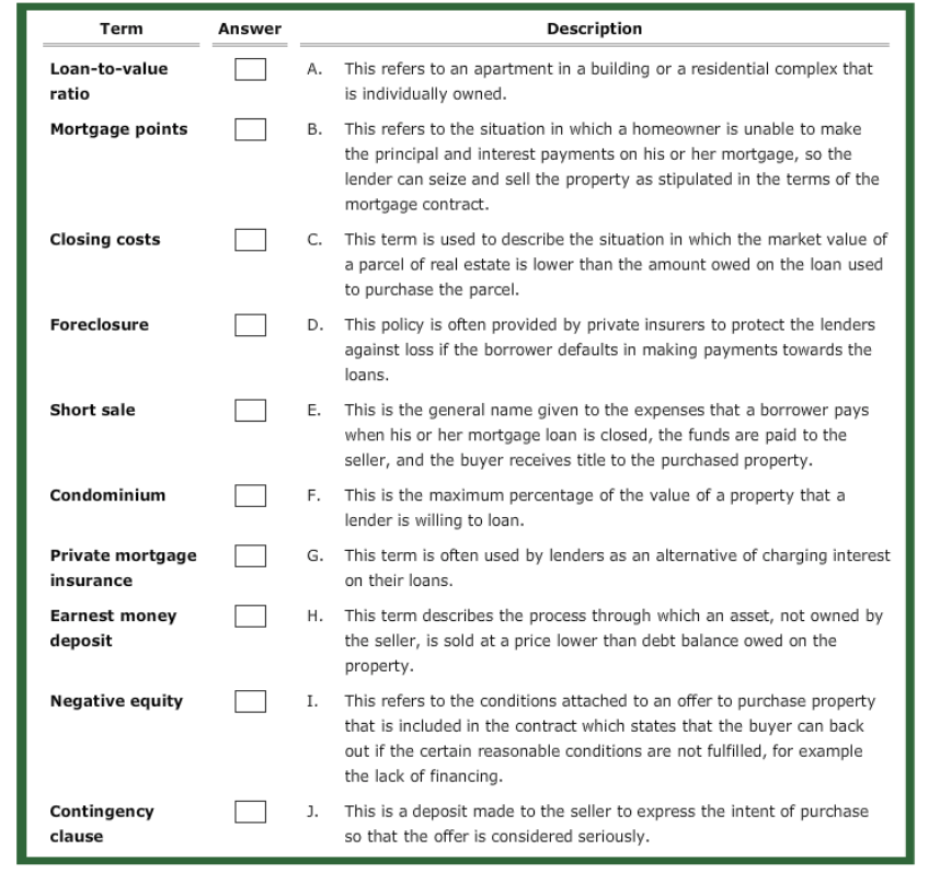 Term Answer Description Loan-to-value ratio Mortgage points This refers to an