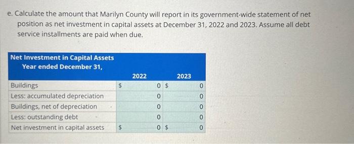 to record Transactions 1.5 in the Capital Projects Fund. If no entry