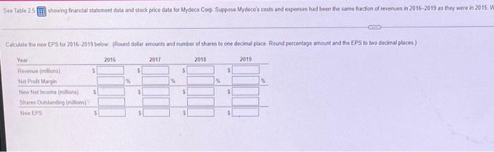 as they in 2015. What would Mydecos EPS have been each year