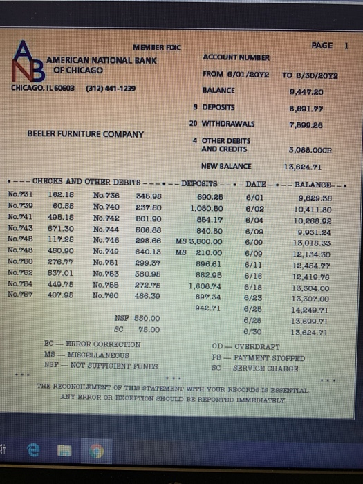 the data are printed in capital letters. All checks were written for