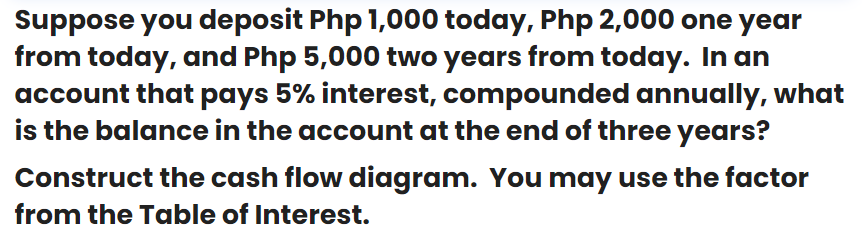  Suppose you deposit Php 1,000 today, Php 2,000 one year from