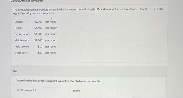 determine its break-even point during its off-peak season. The inn has 50